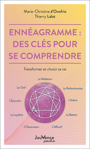 Ennéagramme : des clés pour se comprendre