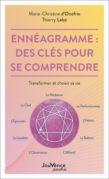 Ennéagramme : des clés pour se comprendre